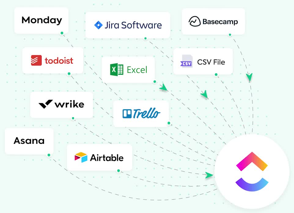 Platform import preview